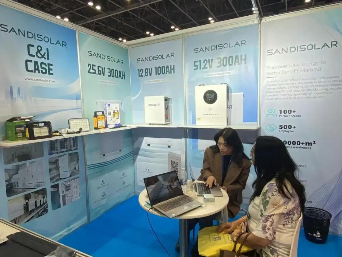 SANDISOLAR Showcases